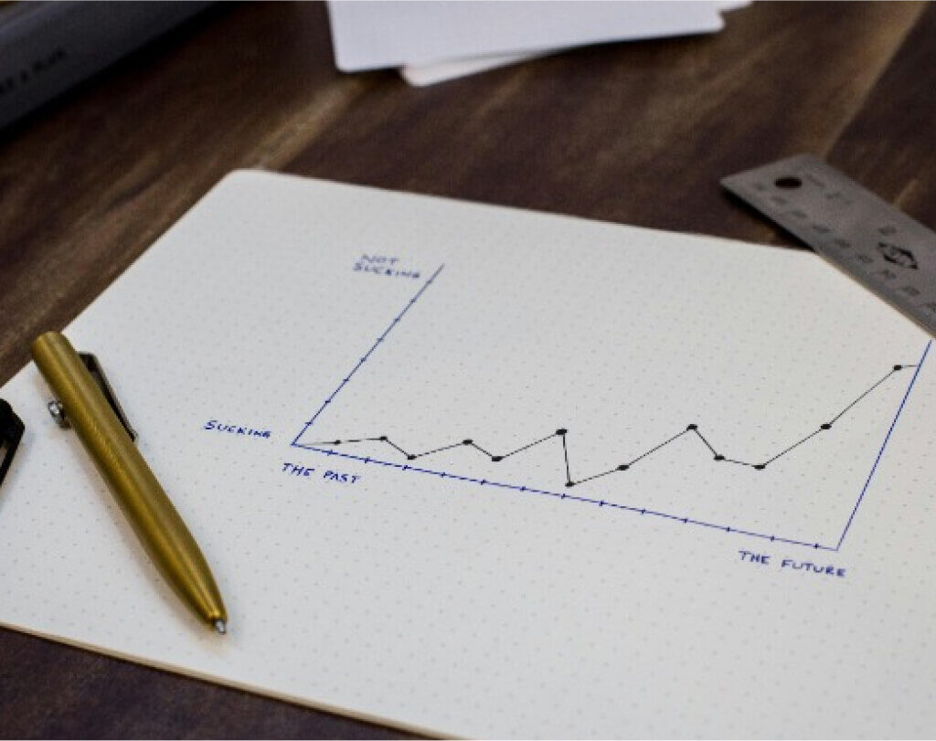 Demystifying Technical Analysis: A Beginner's Guide to Chart Patterns and Indicators blog 01